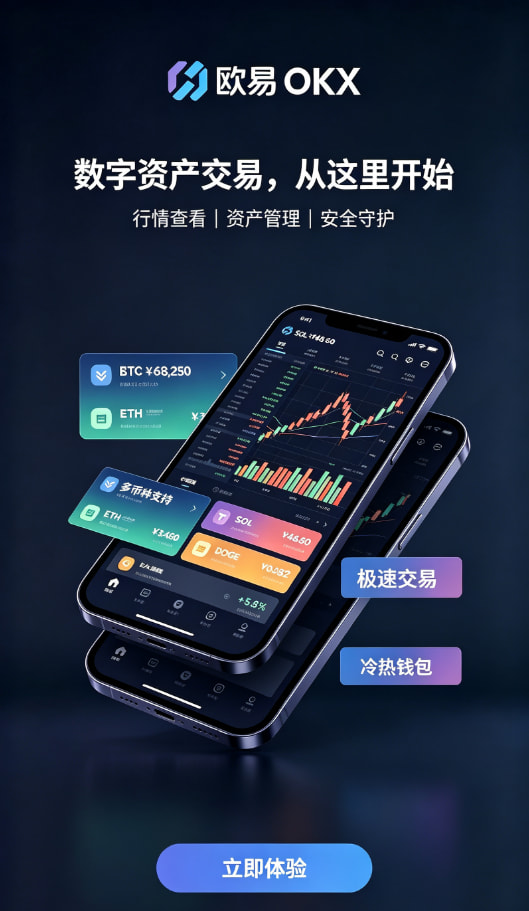 欧交易所app官网充值教程配图